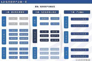 波斯特科格鲁：可以理解球迷对票价上涨表达不满，他们有权发声